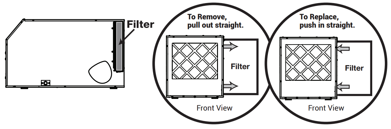 SANTA FE Impact Series IMPACT105 Energy Efficient Dehumidifier - 11