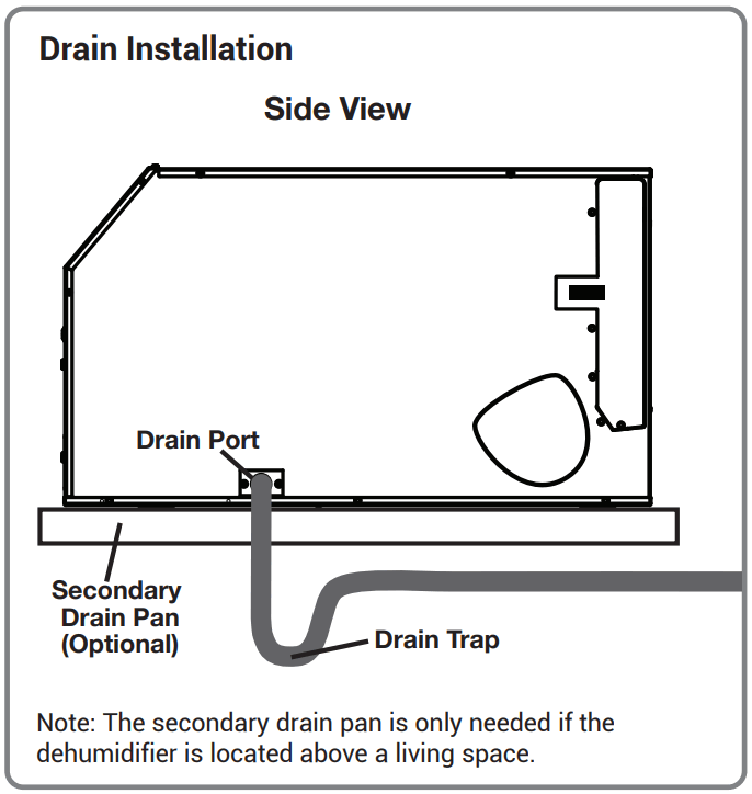 SANTA FE Impact Series IMPACT105 Energy Efficient Dehumidifier - 7