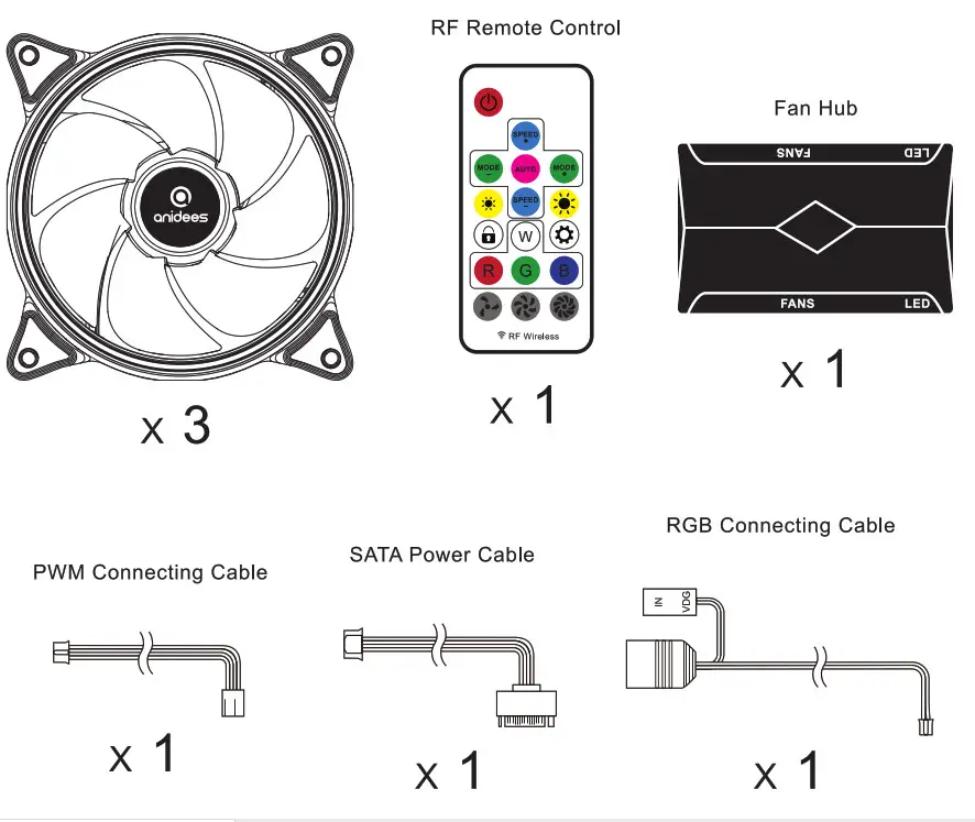 anidees RGB CPU Cooler Fan - Tools