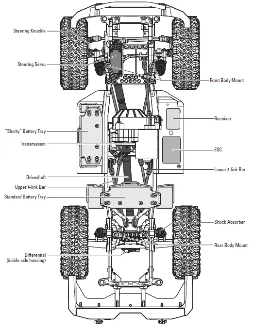 Axial SCX10 III Base Camp Instruction fig 4