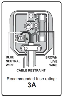 SEALEY CP20VMC 20V Lithium-Ion Battery Charger - fig1