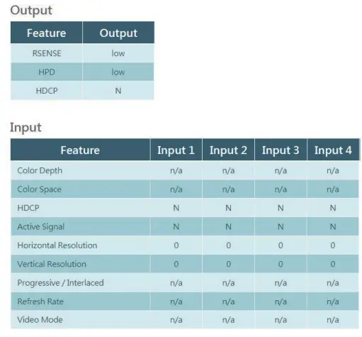 SIIG 4K60Hz Quad-View HDMI Mouse Roaming KVM Processor-fig10