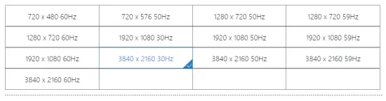 SIIG 4K60Hz Quad-View HDMI Mouse Roaming KVM Processor-fig11