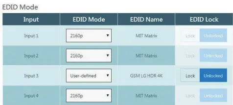 SIIG 4K60Hz Quad-View HDMI Mouse Roaming KVM Processor-fig18