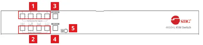 SIIG 4K60Hz Quad-View HDMI Mouse Roaming KVM Processor-fig2