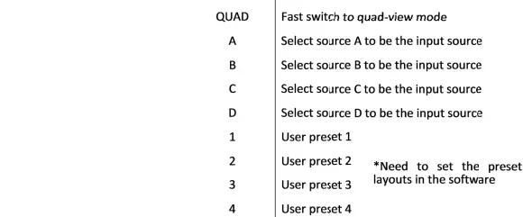 SIIG 4K60Hz Quad-View HDMI Mouse Roaming KVM Processor-fig7