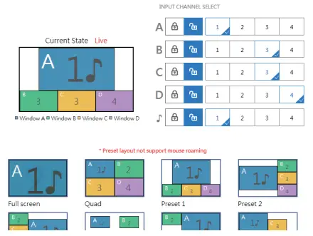 SIIG 4K60Hz Quad-View HDMI Mouse Roaming KVM Processor-fig9
