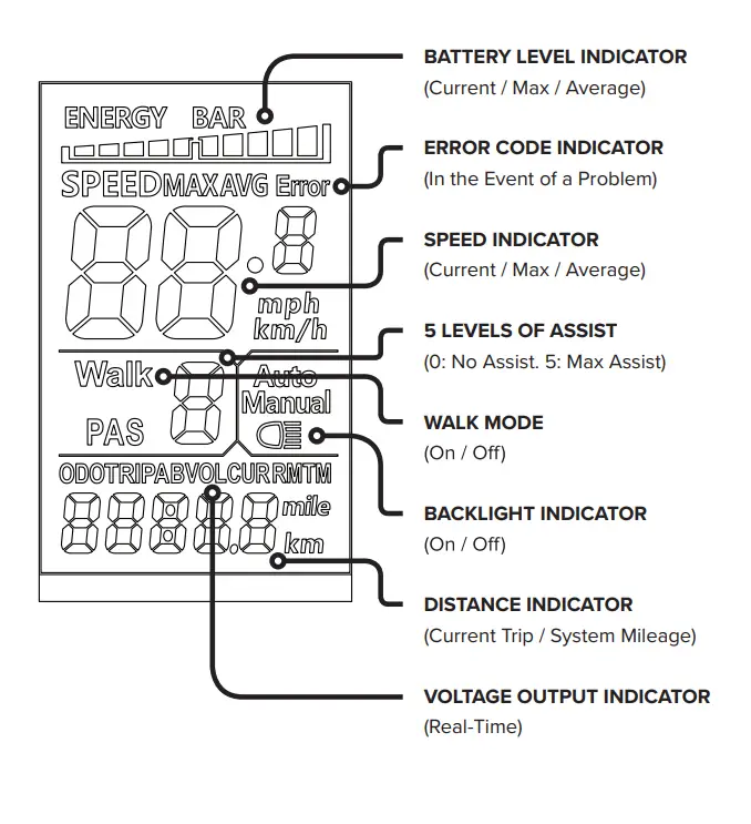 SERFAS-eDASH-350W-Electric-Bike-FIG-2