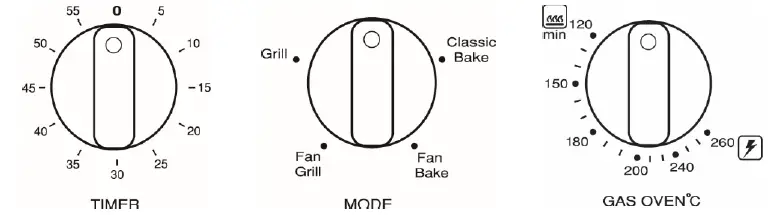 GLEM-GAS-GF64GEI-Gas-and-Electric-60cm-Built-In-Ovens-FIG-2