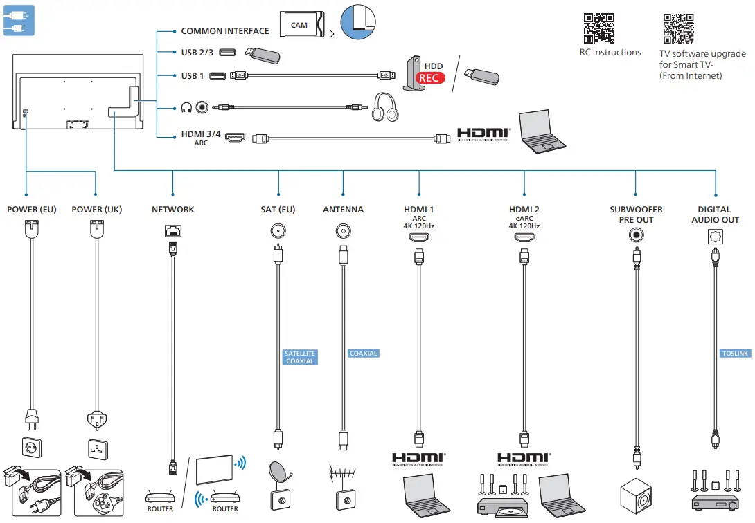 PHILIPS-OLED937-Series-OLED-TV-FIG-7