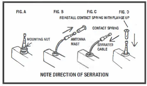 MeTra-44-PW22B-Fully-Automatic-AM-and-FM-Power-Antenna-fig-2