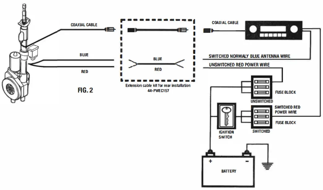 MeTra-44-PW22B-Fully-Automatic-AM-and-FM-Power-Antenna-fig-3