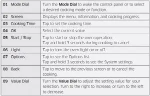 FIG 14 Control panel