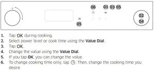 FIG 26 To change the Power level and cook time during cooking