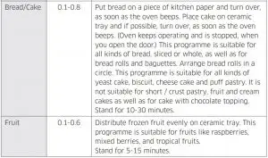 FIG 39 Auto defrost guide
