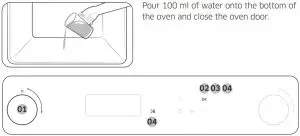 FIG 41 Steam cleaning