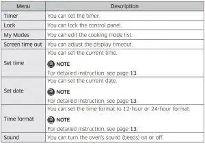 FIG 44 More Functions