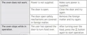FIG 61 Troubleshooting