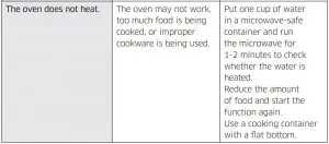FIG 65 Troubleshooting