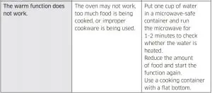 FIG 67 Troubleshooting