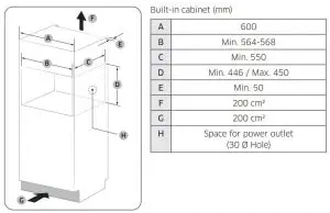 FIG 8 Required Dimensions for Installation