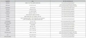 FIG 83 OR VISIT US ONLINE AT