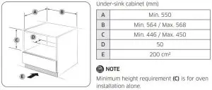 FIG 9 Required Dimensions for Installation