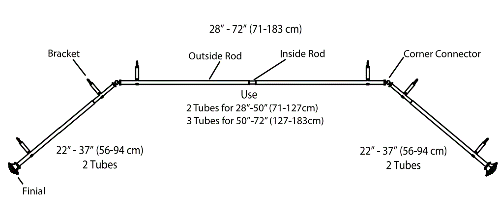 Kenney KN80723REM Mission 3 or 4 Inch Decorative Bay Window Double Curtain 7