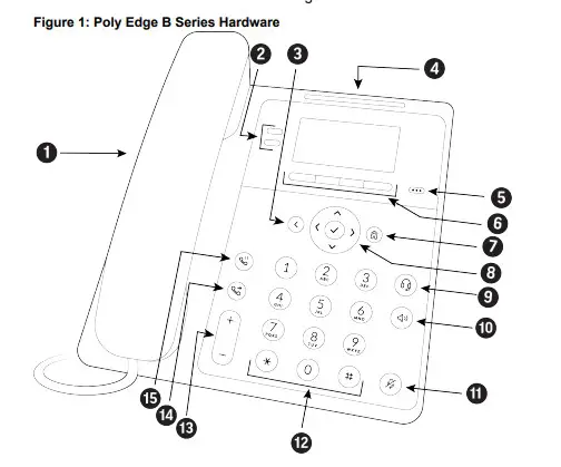 Telesystem Poly Edge B Series Poly Edge B10 IP Desk Phone - Product Overview 1