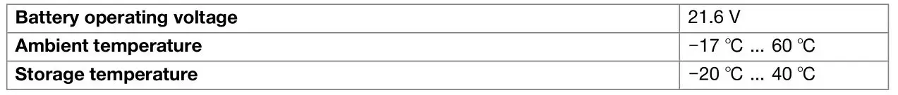 HILTI BX 3-ME Cordless Concrete Nailer - Battery