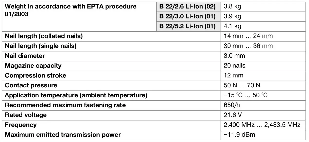 HILTI BX 3-ME Cordless Concrete Nailer - Fastening tool