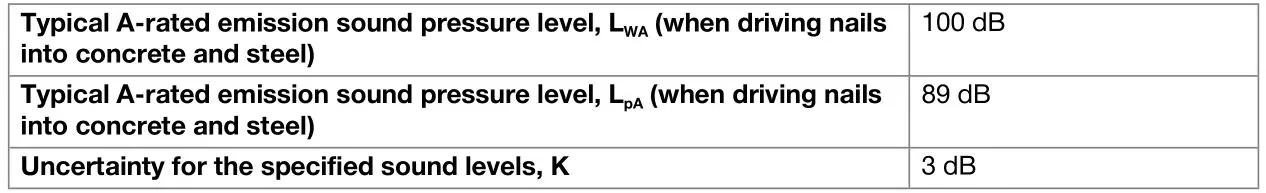 HILTI BX 3-ME Cordless Concrete Nailer - Noise and vibration information (measured in accordance with EN 60745-2­16)