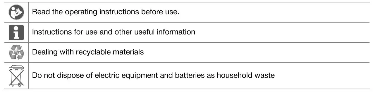 HILTI BX 3-ME Cordless Concrete Nailer - Symbols in the documentation