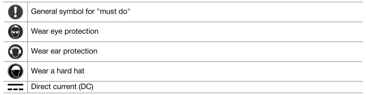 HILTI BX 3-ME Cordless Concrete Nailer - Symbols on the product
