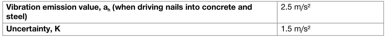 HILTI BX 3-ME Cordless Concrete Nailer - Total uniaxial vibration values (in z-direction)