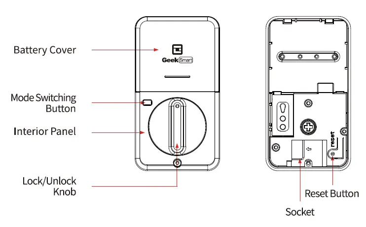 Geek-L-F502-Fingerprint-Loc-02