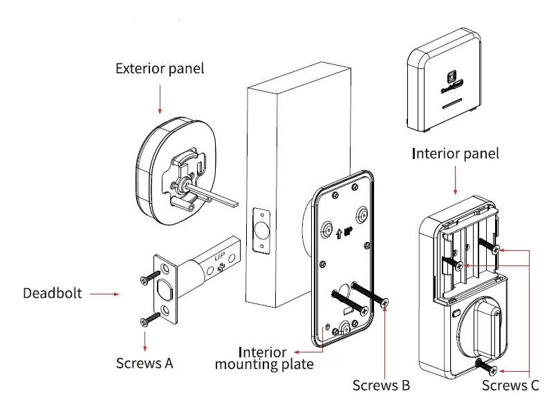 Geek-L-F502-Fingerprint-Loc-04