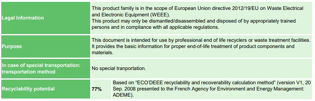 Schneider-Electric-ATV630D22N4-Variable-Speed-Drive-1