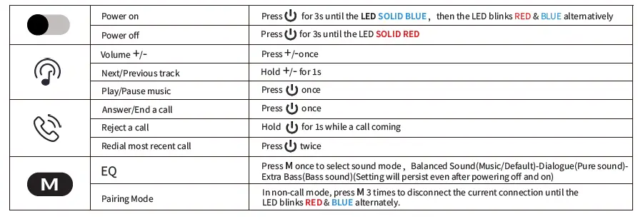 SOINTONE HFF86 Wireless Headphone and Transmitter and Receiver 14