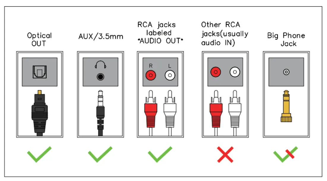 SOINTONE HFF86 Wireless Headphone and Transmitter and Receiver 15