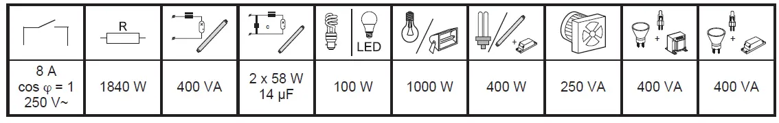 legrand 0 695 04L Plexo Sensitive Switch Instruction 2