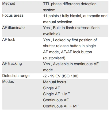 OLYMPUS-E-5-12.3MP-Digital-SLR-with 3-Inch-LCD-3