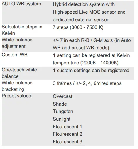 OLYMPUS-E-5-12.3MP-Digital-SLR-with 3-Inch-LCD-6