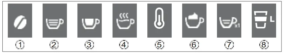 Saeco SM6585 GranAroma Fully Automatic Espresso Machine - Fig 9