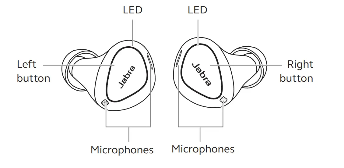 Jabra-Elite-7-Active-in-Ear-Bluetooth-Earbuds-1