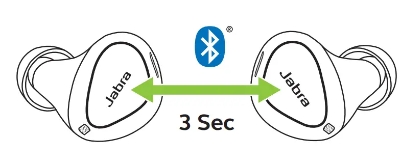 Jabra-Elite-7-Active-in-Ear-Bluetooth-Earbuds-12