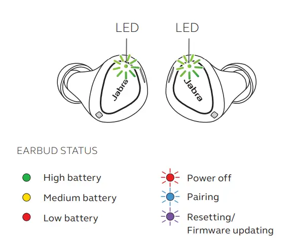 Jabra-Elite-7-Active-in-Ear-Bluetooth-Earbuds-9