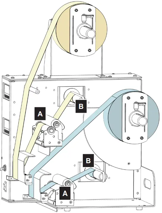 DPR DD01 Double Label Dispenser - Fig 14