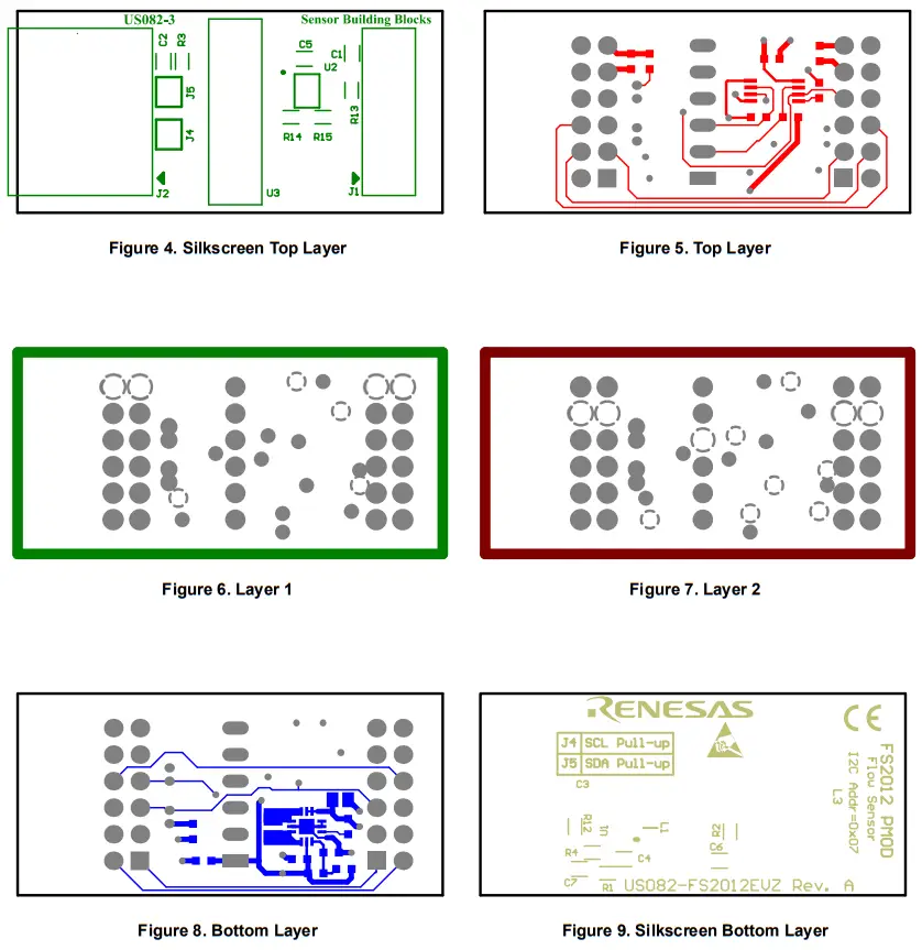 RENESAS US082 FS2012EVZ Evaluation Board - Board Layout