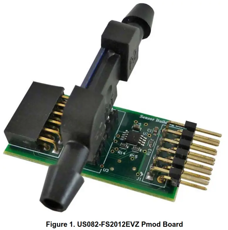 RENESAS US082 FS2012EVZ Evaluation Board